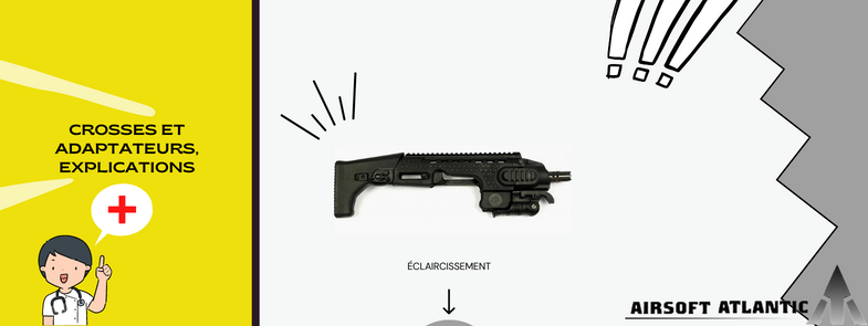 crosse et adaptateurs explications.png