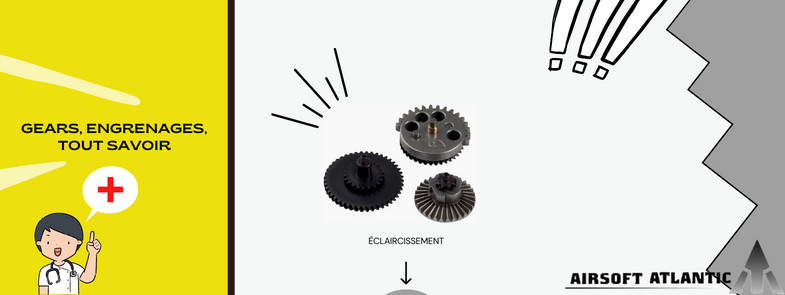 gears, engrenages tout savoir.png