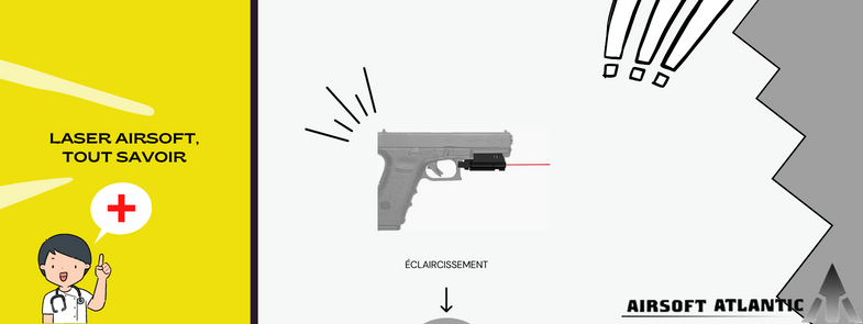 laser airsoft tout savoir.png