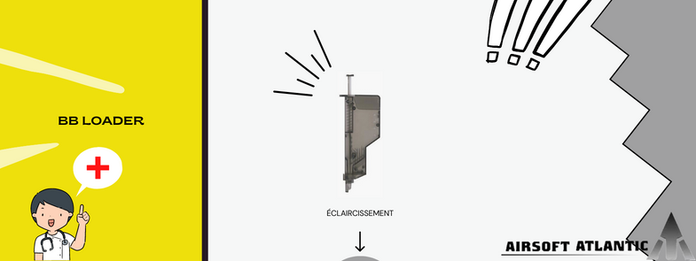 BB Loader - Fonctionnement.png