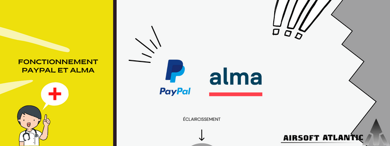 Fonctionnement PayPal et Alma.png