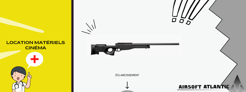 Location Matériels Cinéma - Explications.png